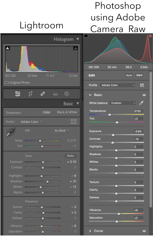 Comparaison entre les settings de photoshop et lightroom